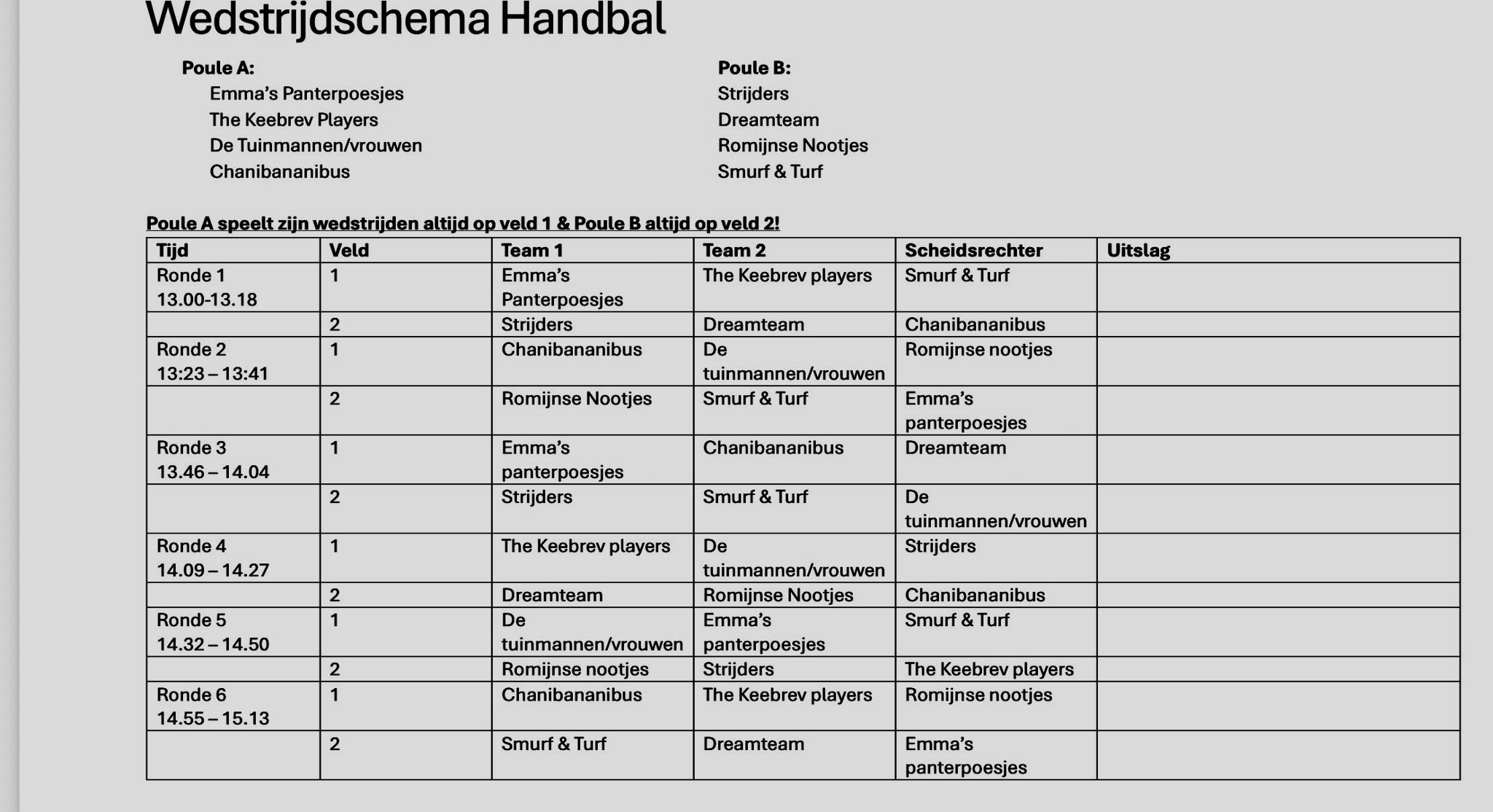 schema 1